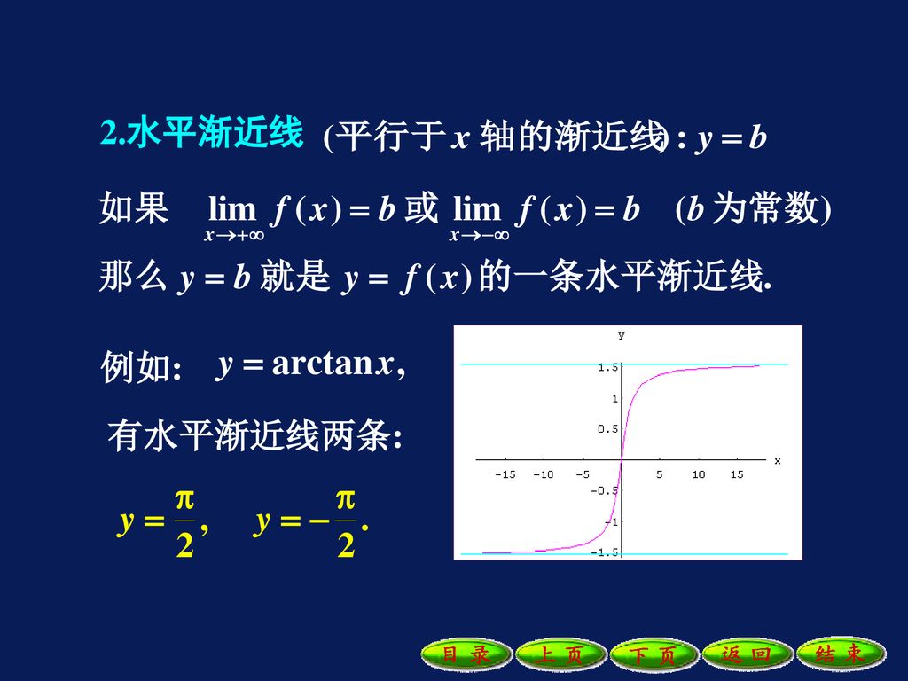 第四章 第四节 函数图形的描绘 一,渐近线 二,图形描绘的步骤 三